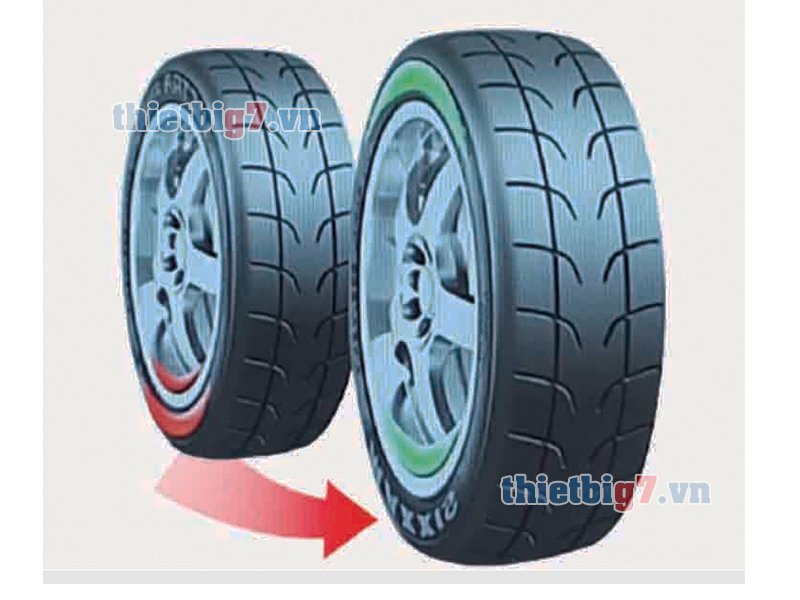 Chức năng OPT xác định vị trí mất cân bằng của vành xe và lốp xe tương ứng để phù hợp với gắn chì.
